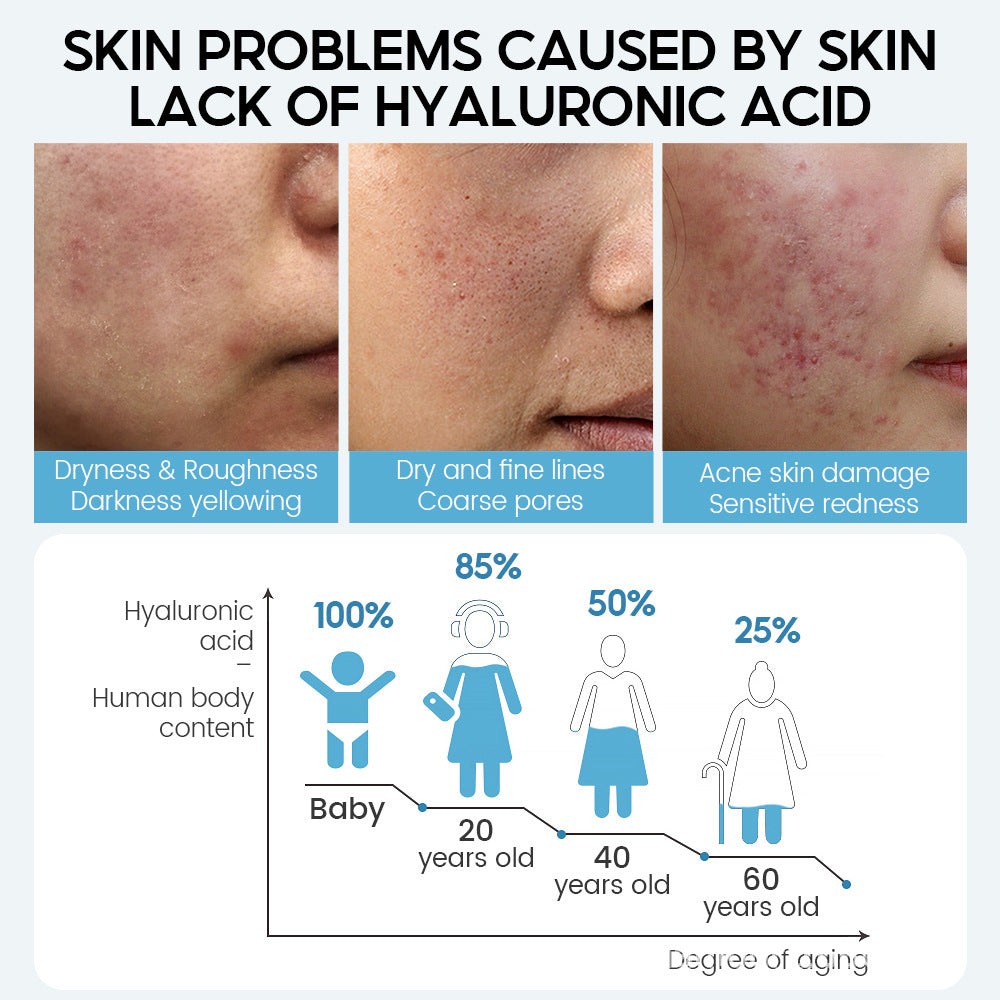 Hyaluronic Acid Face Serum Anti-Aging Shrink